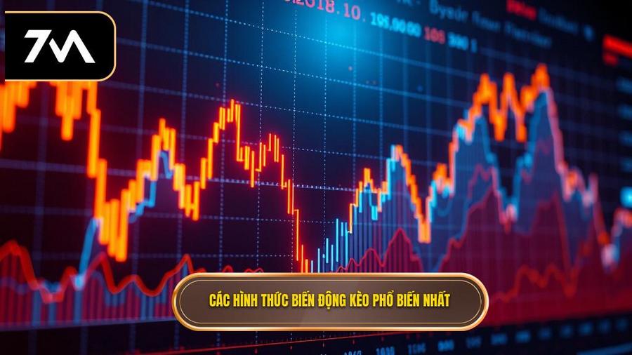 Các hình thức biến động kèo phổ biến nhất