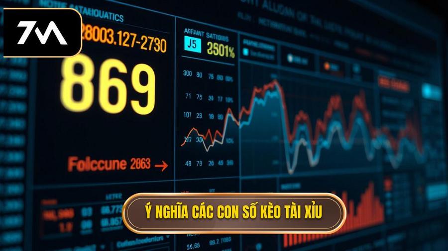 Ý nghĩa các con số trên bảng kèo Tài Xỉu (Over/Under)