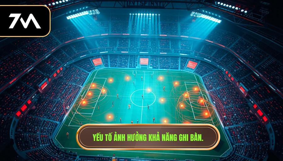 3. Yếu tố ảnh hưởng khả năng ghi bàn.