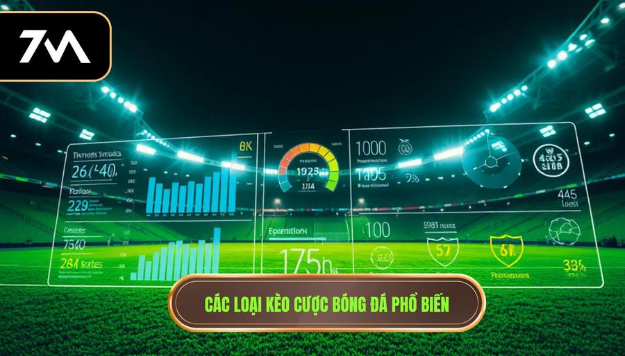 Các loại kèo phổ biến trong cược bóng đá trực tuyến